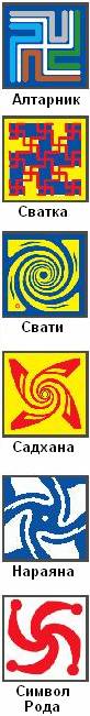 Свастичные символы Богослужебного назначения Svastika25