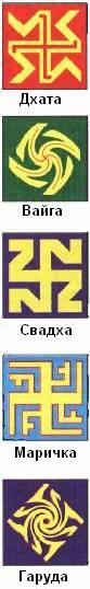 Свастичные символы Богослужебного назначения Svastika26