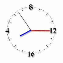 Суточный Круг 16 часов / Славяно-Арийские часы