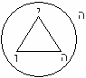 Рис. Яхве (символика) - круги.