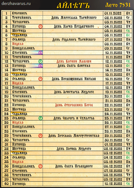 Календарь праздников / месяц Айлетъ / Лето 7531