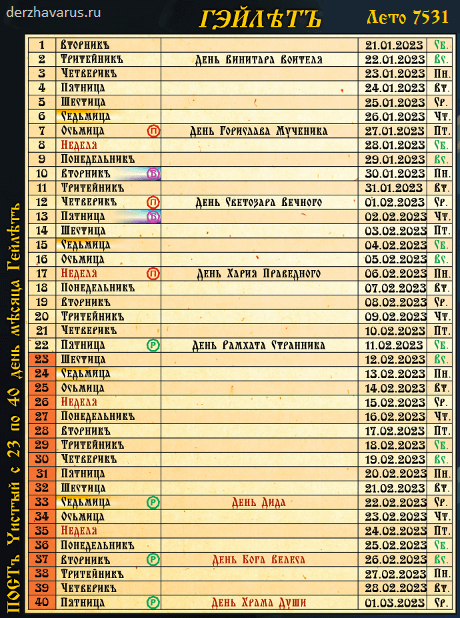 Славянские праздники / месяц Гэйлетъ / Чистый ПОСТ