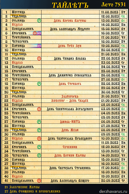 Календарь праздников Лета 7531 / месяц Тайлетъ